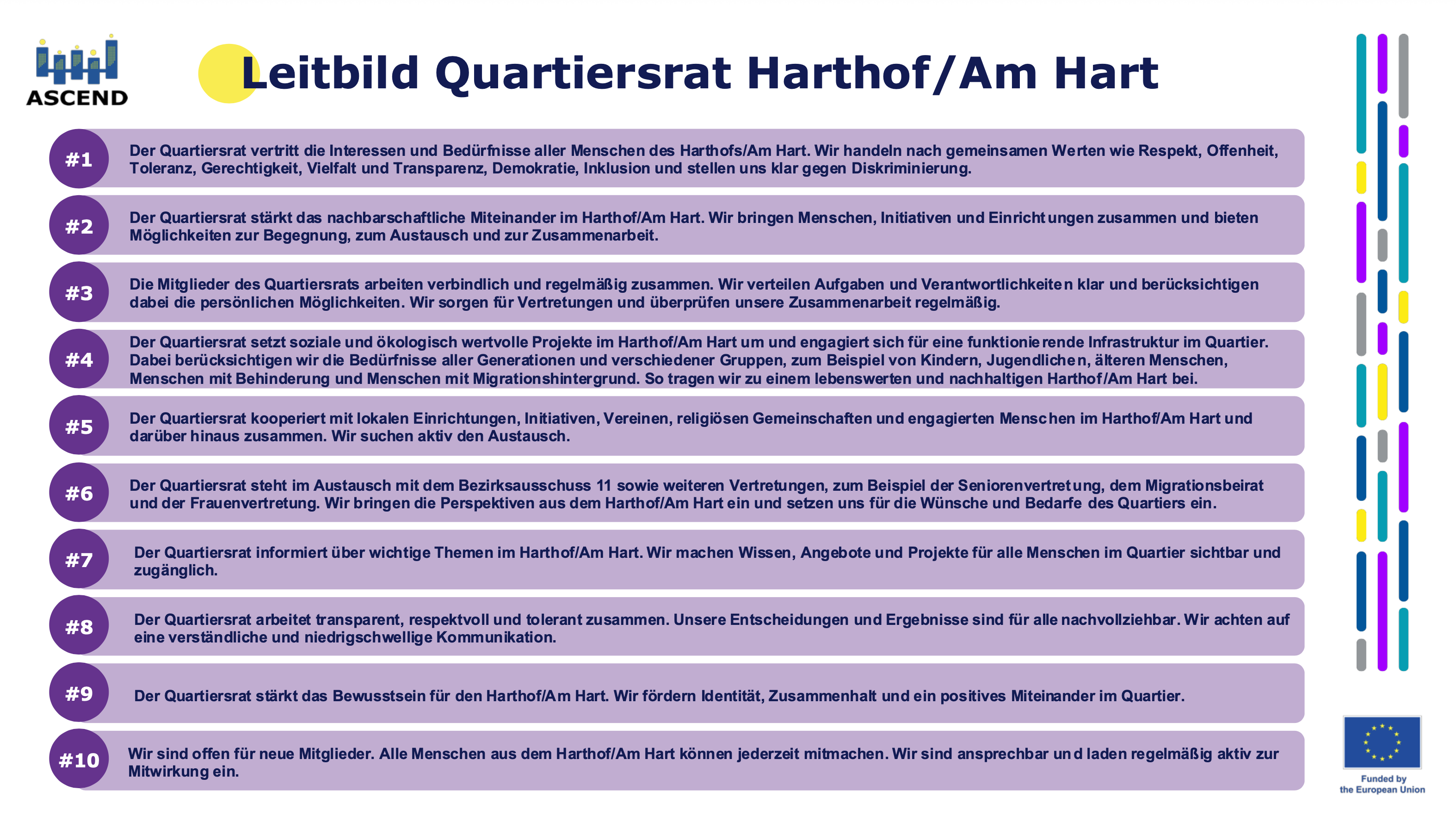 Leitbild des Quartiersrats Harthof / Am Hart mit allen zehn Leitsätzen